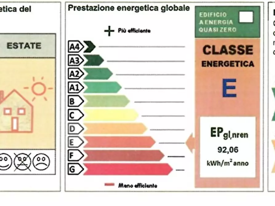 Immagine 14 di Appartamento in vendita  in VIA MONTESUELLO a Padova
