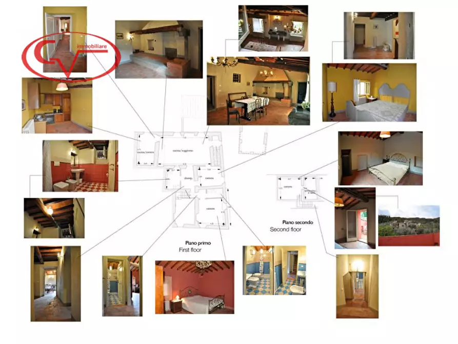 Immagine 15 di Rustico / casale in vendita  in massa dei sabbioni a Cavriglia