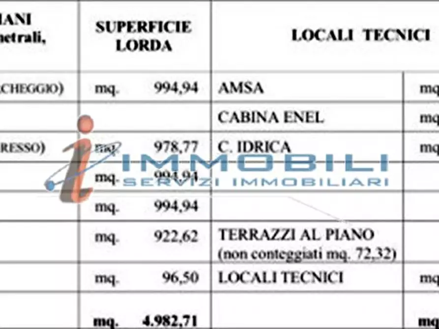 Immagine 2 di Palazzo in vendita  in VIA KOCH ROBERTO a Milano