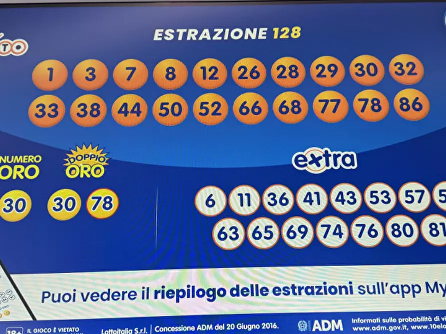 Immagine 5 di Attività commerciale in vendita  a Monselice
