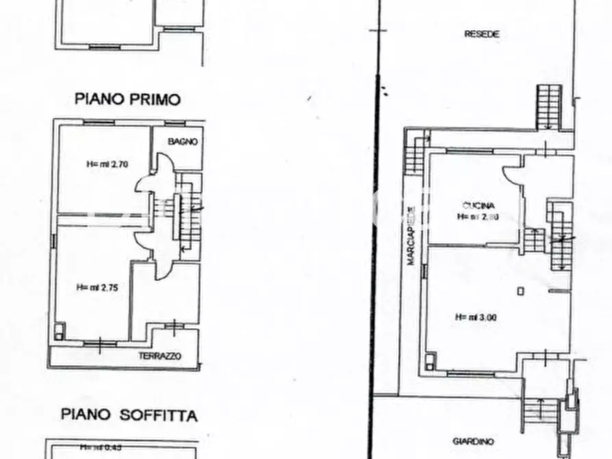 Immagine 32 di Villetta a schiera in vendita  a Prato