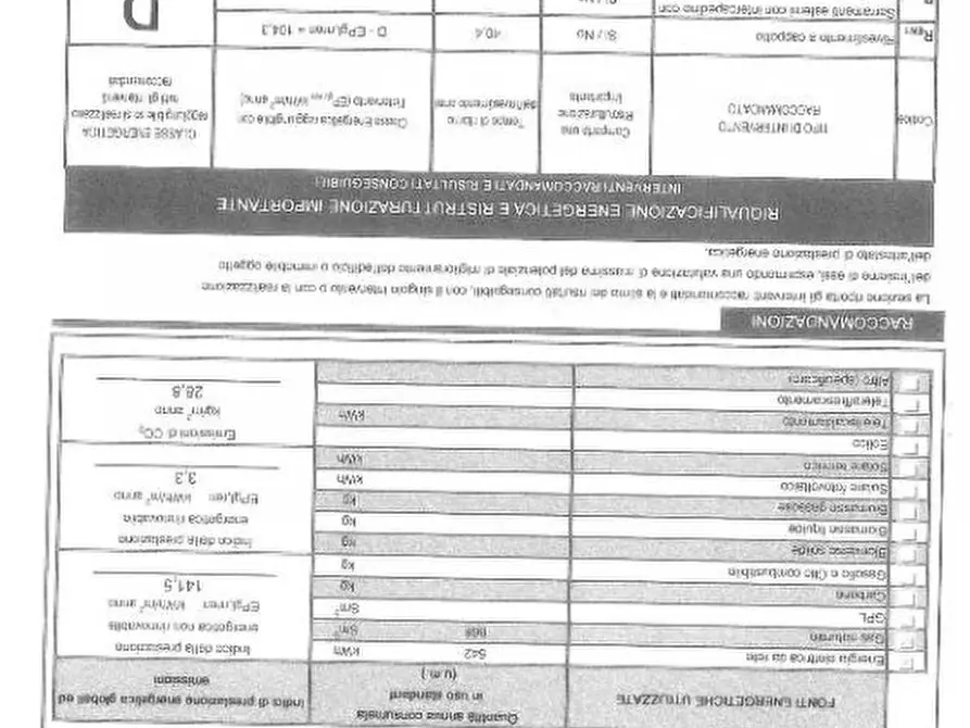 Immagine 17 di Appartamento in vendita  a Senigallia