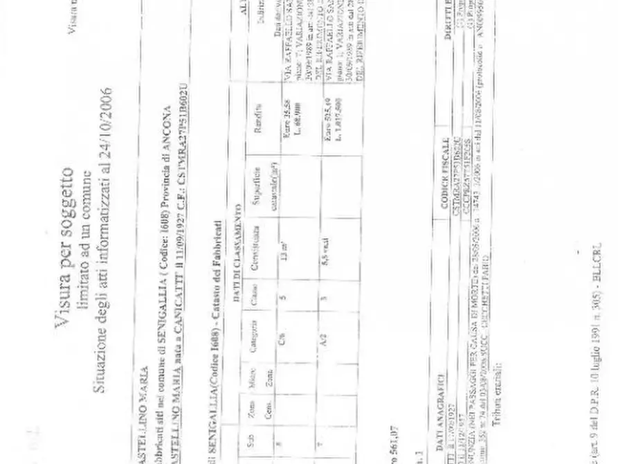 Immagine 20 di Appartamento in vendita  a Senigallia