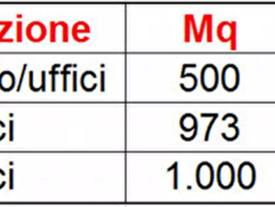 Immagine 23 di Ufficio in affitto  in VIA BURONA a Vimodrone
