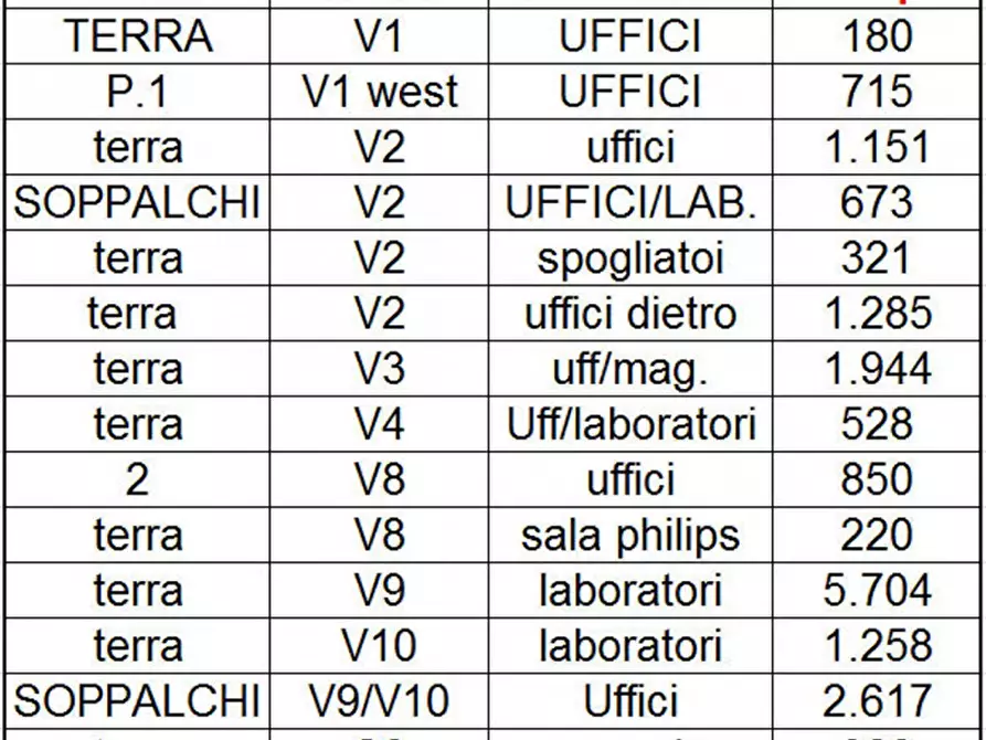 Immagine 24 di Ufficio in affitto  in VIA CAMPANIA a Monza