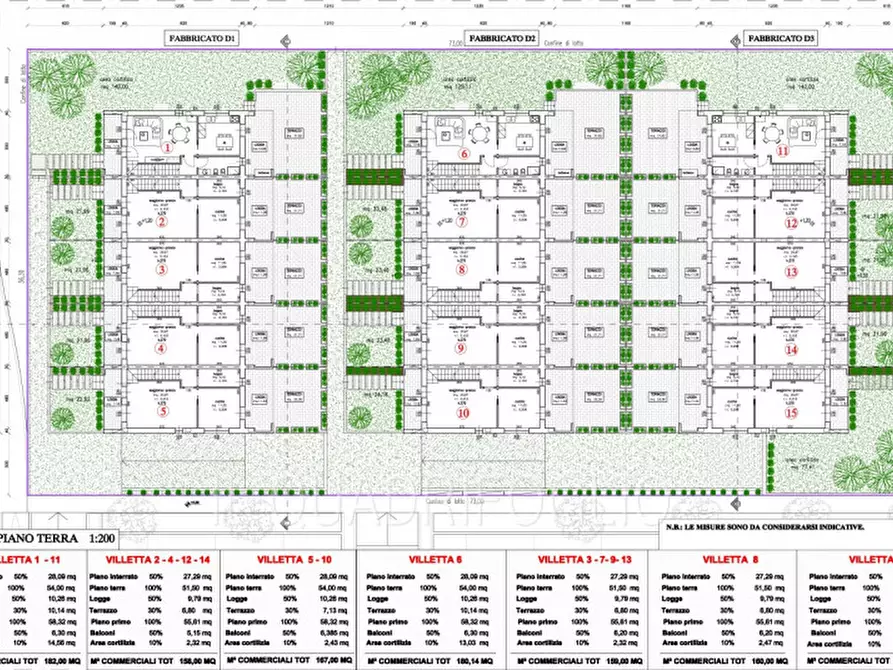 Immagine 7 di Villetta a schiera in vendita  a Cesena