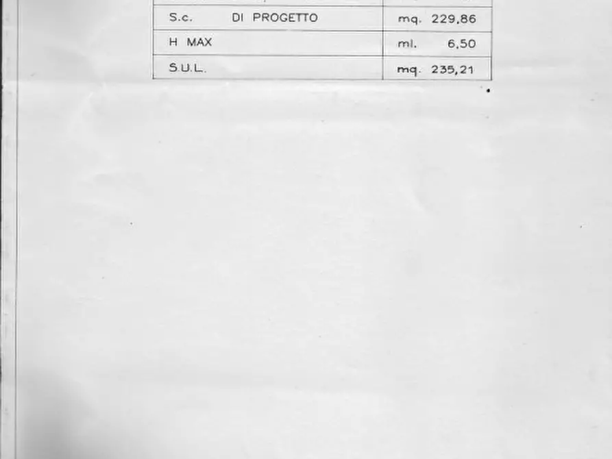 Immagine 13 di Villa in vendita  a Cesena