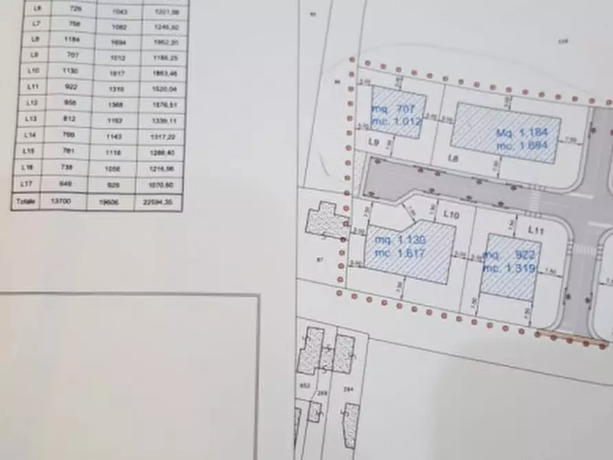 Immagine 2 di Terreno in vendita  a Ponso