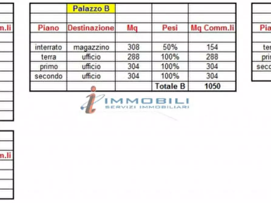 Immagine 23 di Palazzo in affitto  in VIA GROSIO a Milano
