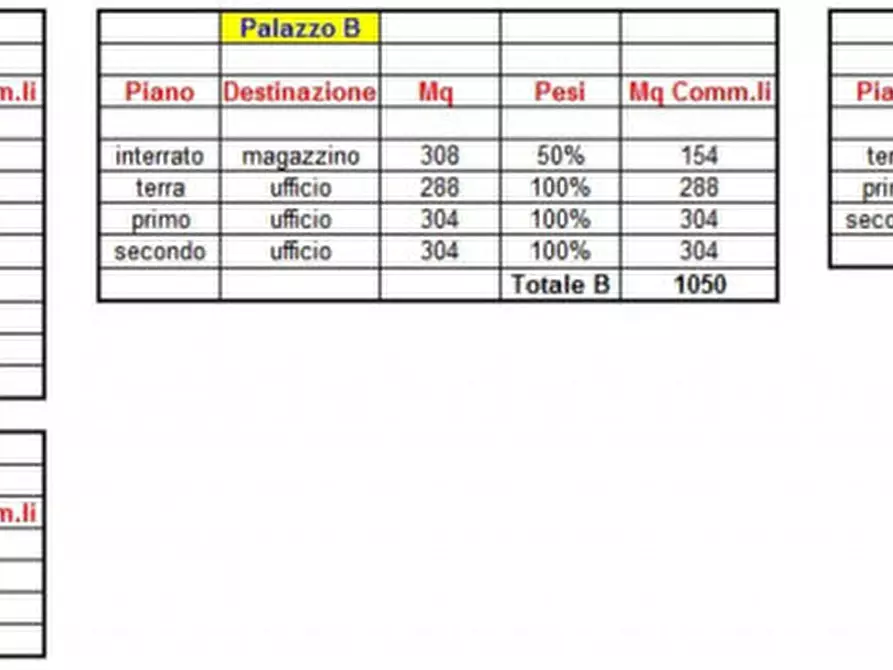 Immagine 24 di Ufficio in affitto  in VIA GROSIO a Milano