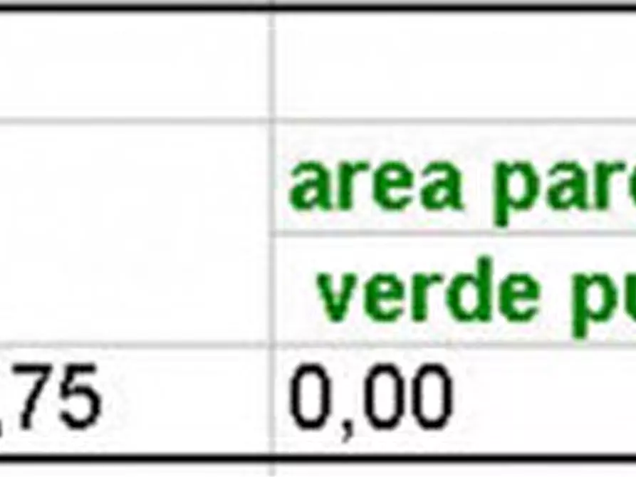 Immagine 2 di Terreno in vendita  in VIA ALLENDE SALVADOR a Merate