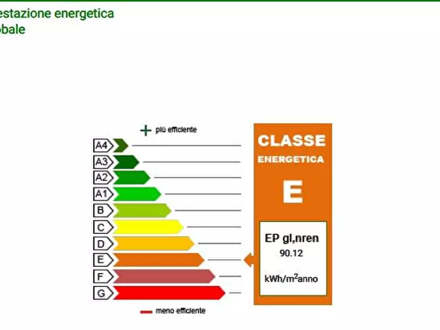 Immagine 10 di Appartamento in vendita  in Capolona a Capolona