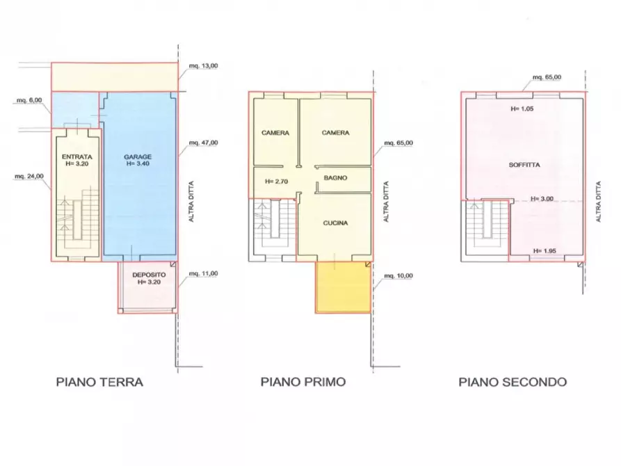 Immagine 27 di Casa indipendente in vendita  in Via San Rocco 18 a Cogollo Del Cengio