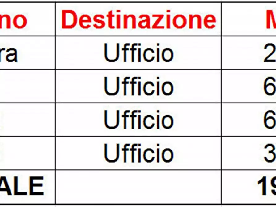 Immagine 23 di Ufficio in affitto  in VIA PODGORA a Vimercate