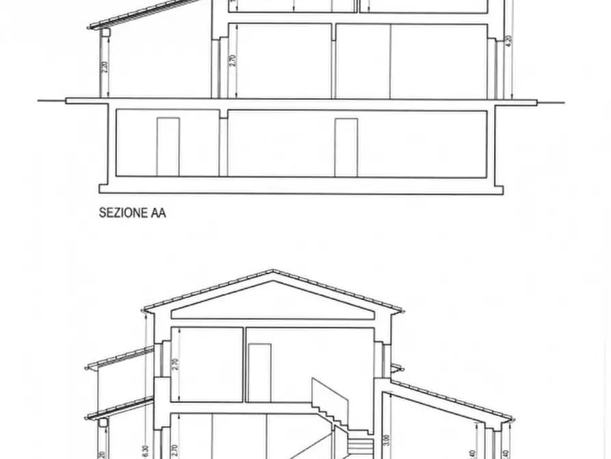 Immagine 9 di Terreno in vendita  a Bucine