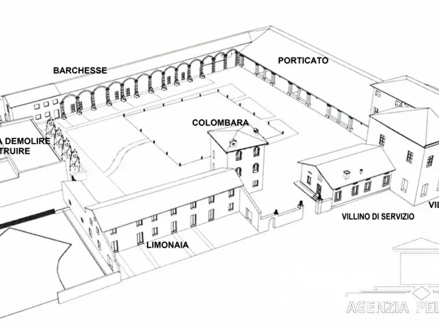 Immagine 7 di Villa in vendita  in Via Ponte a Malo