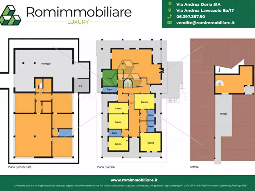 Immagine 9 di Villa in vendita  in Via Camillo Spinedi a Roma