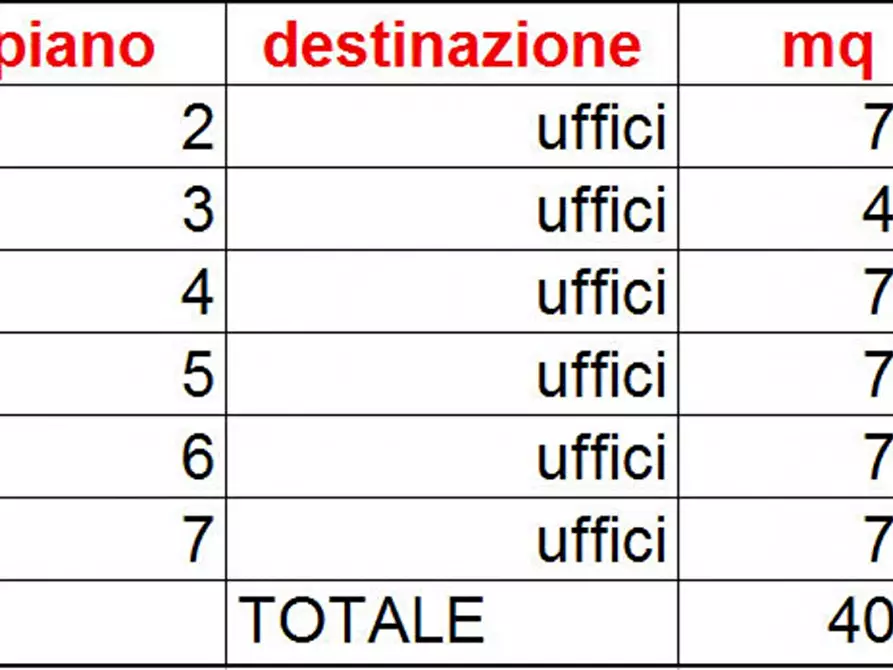 Immagine 23 di Ufficio in vendita  in VIA DI VITTORIO G. a Segrate