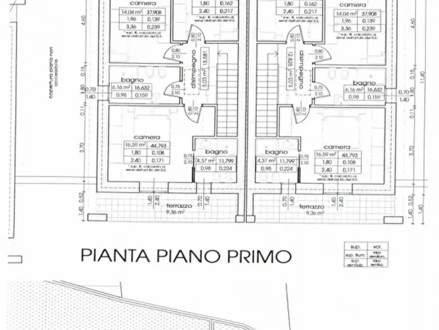 Immagine 2 di Casa quadrifamiliare in vendita  in via pedrollo a Caldogno