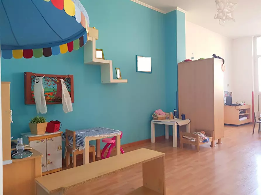 Immagine 22 di Negozio in vendita  in via Noasca a Roma