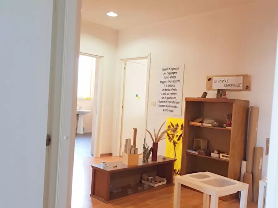 Immagine 30 di Negozio in vendita  in via Noasca a Roma