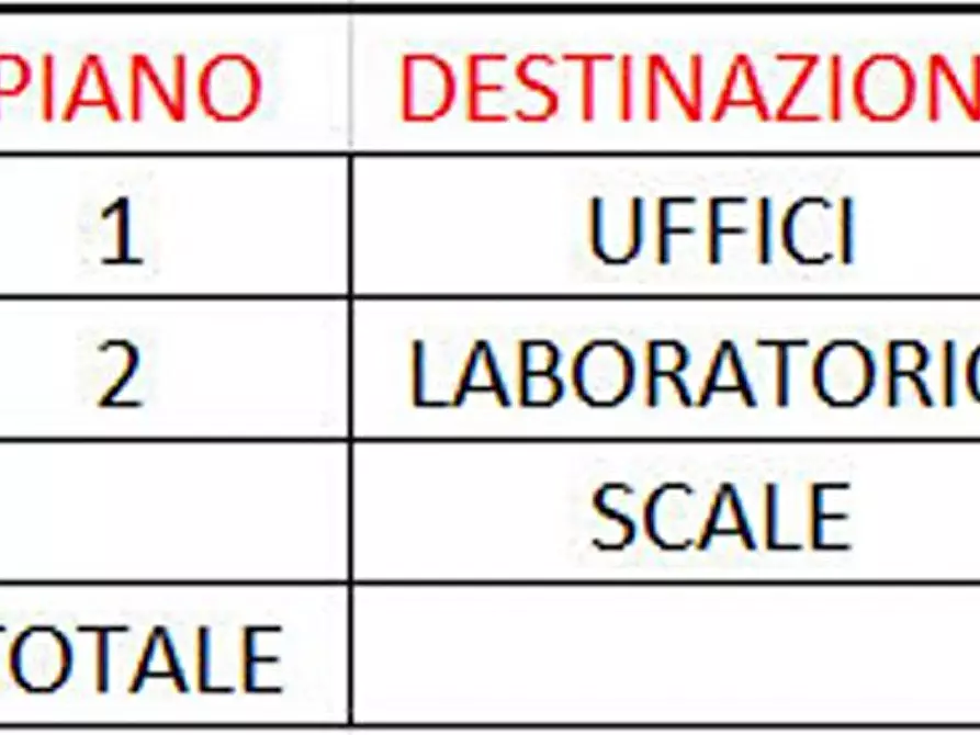 Immagine 12 di Ufficio in vendita  in VIA COPERNICO a Cinisello Balsamo