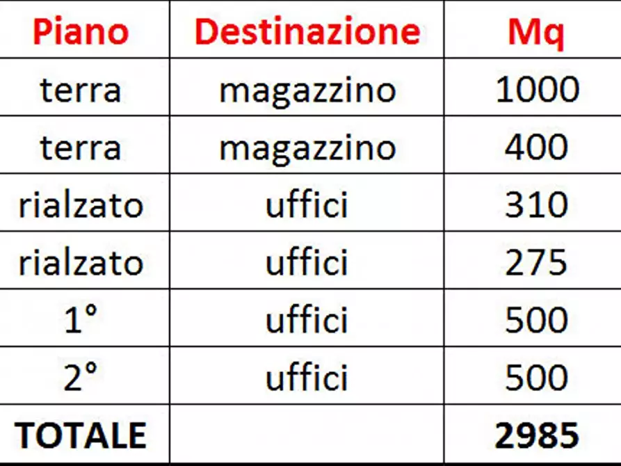 Immagine 23 di Ufficio in vendita  in VIA TOBAGI a Peschiera Borromeo