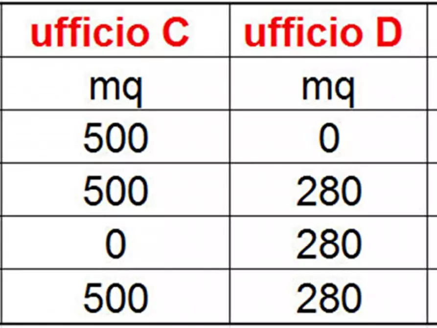 Immagine 3 di Ufficio in affitto  in VIA CANTORE GEN. a Sesto San Giovanni