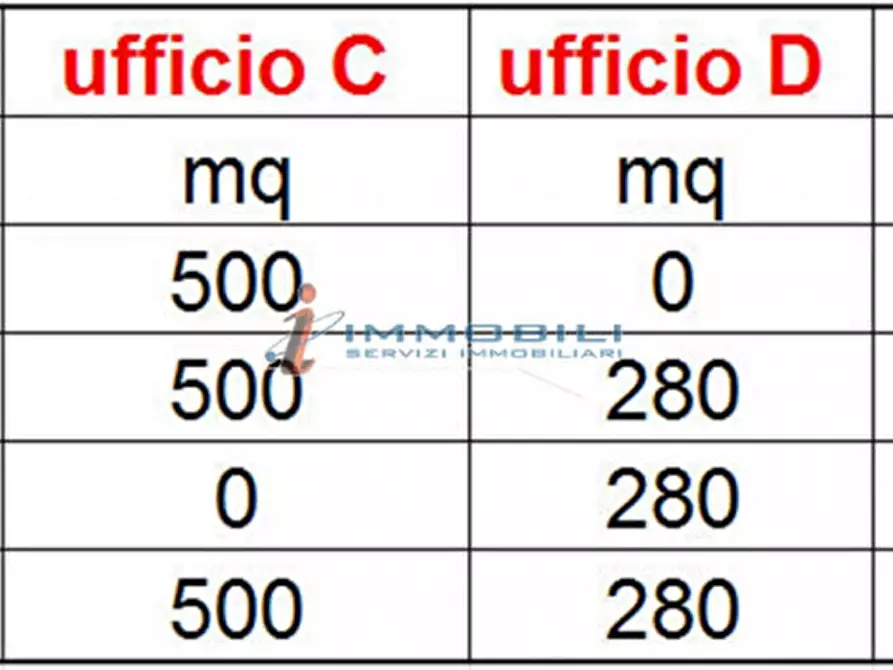 Immagine 3 di Ufficio in affitto  in VIA CANTORE GEN. a Sesto San Giovanni