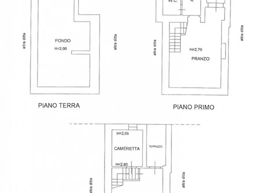 Immagine 11 di Villetta a schiera in vendita  a Castiglione Del Lago