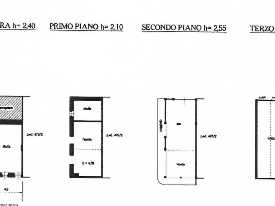 Immagine 13 di Rustico / casale in vendita  in Zanon a Rabbi