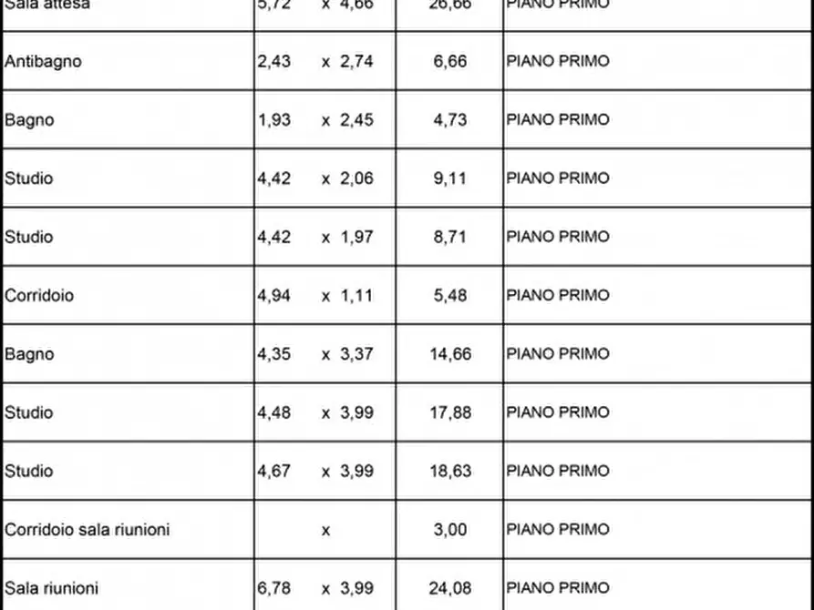 Immagine 25 di Ufficio in affitto  a Piovene Rocchette