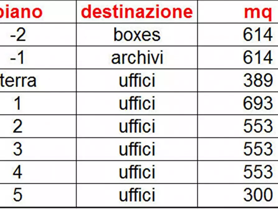 Immagine 23 di Ufficio in affitto  in VIA GALLARATE a Milano