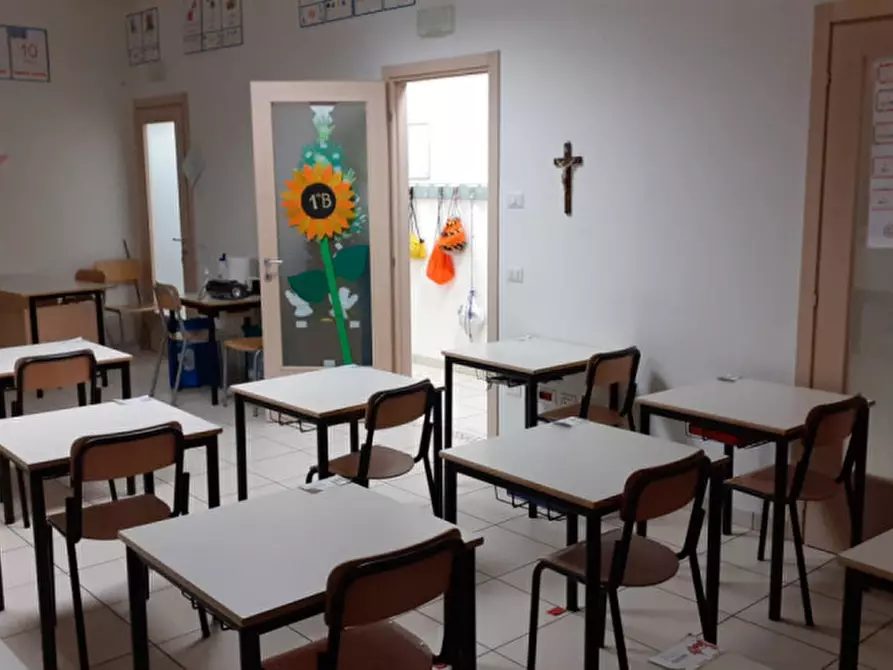 Immagine 9 di Ufficio in vendita  in VIA S. ALLENDE SANTANGELO DI GATTEO a Gatteo