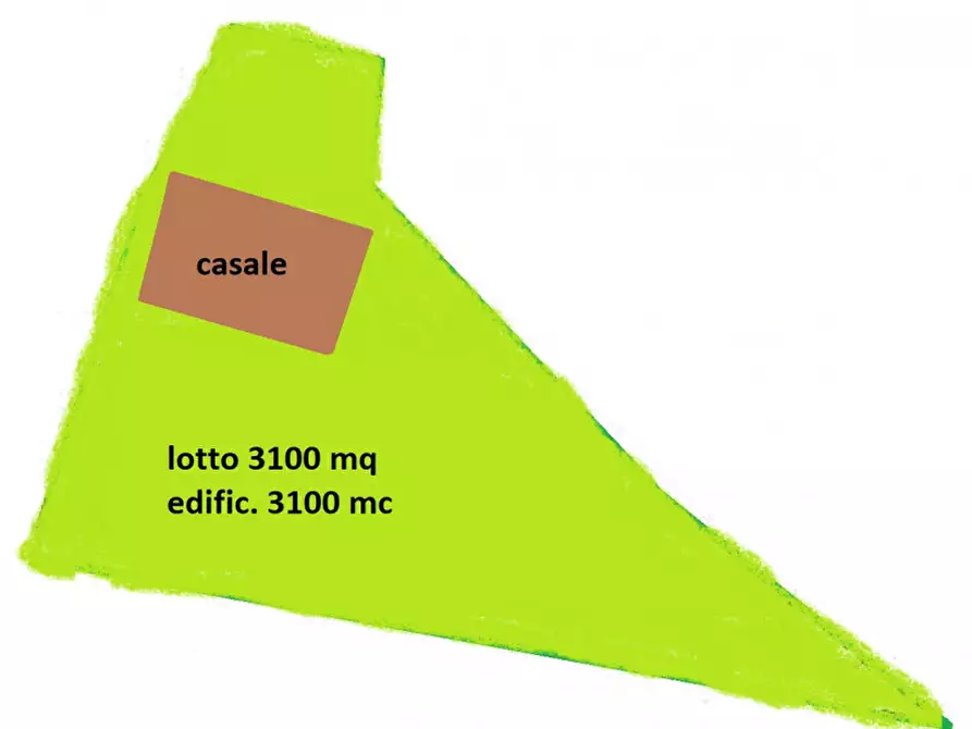 Immagine 21 di Rustico / casale in vendita  in via marconi 100 a Villorba