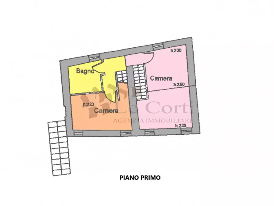 Immagine 23 di Rustico / casale in vendita  a Val Liona