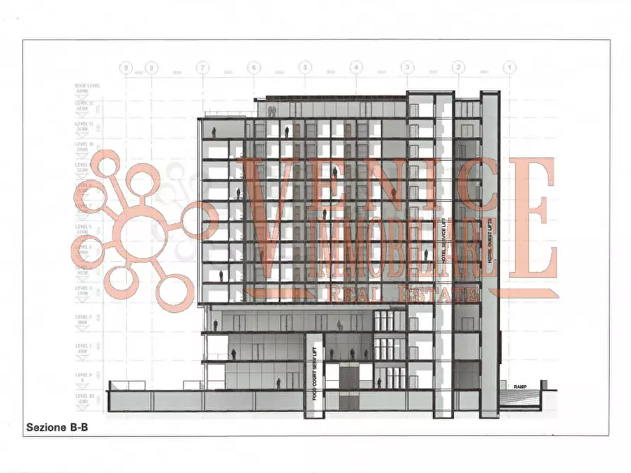 Immagine 5 di Hotel in vendita  a Venezia