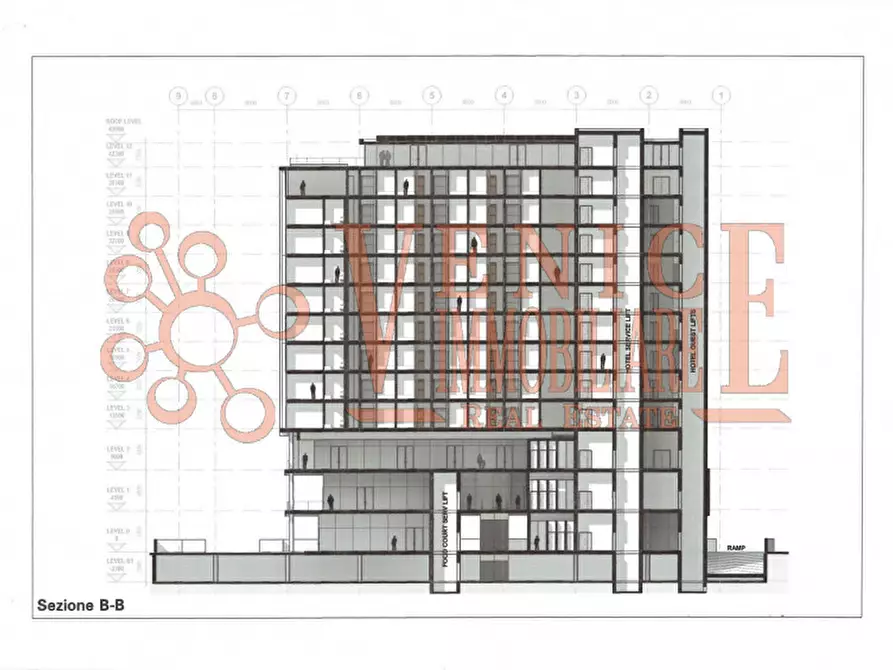 Immagine 8 di Hotel in vendita  a Venezia