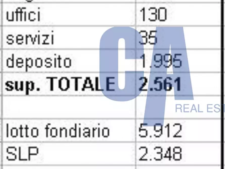Immagine 2 di Laboratorio in vendita  in STRADA PROVINCIALE PROVINCIALE 40 a Siziano