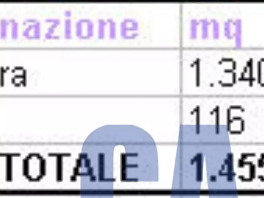 Immagine 2 di Magazzino in vendita  in STRADA PROVINCIALE PROVINCIALE 40 a Siziano