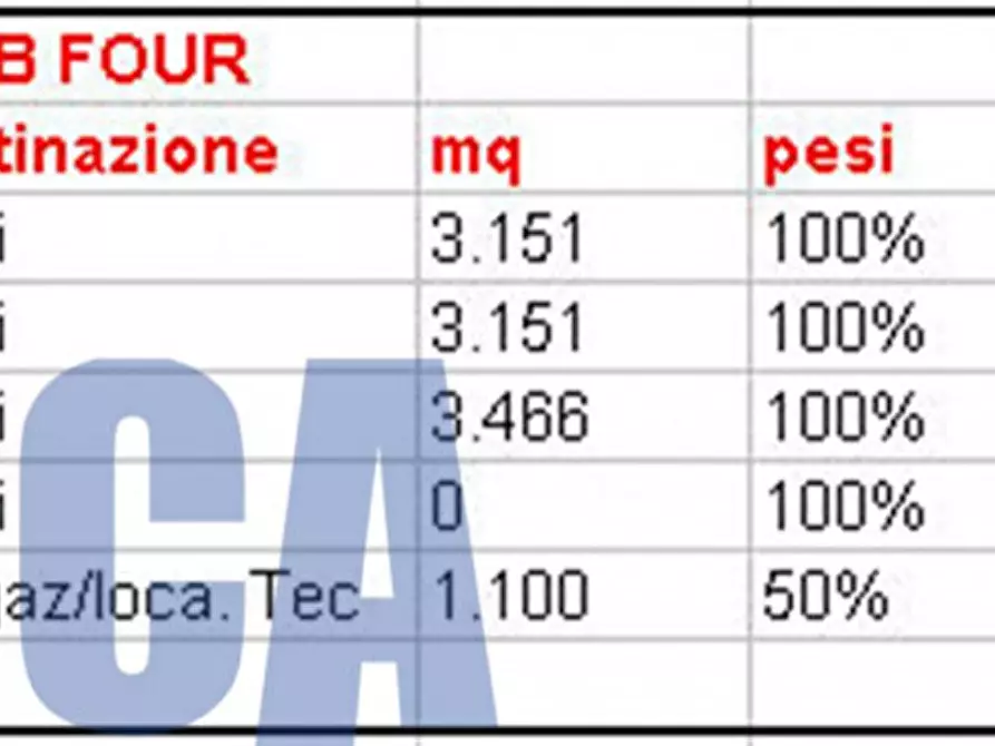 Immagine 2 di Palazzo in affitto  in VICOLO TORRI a Vimercate