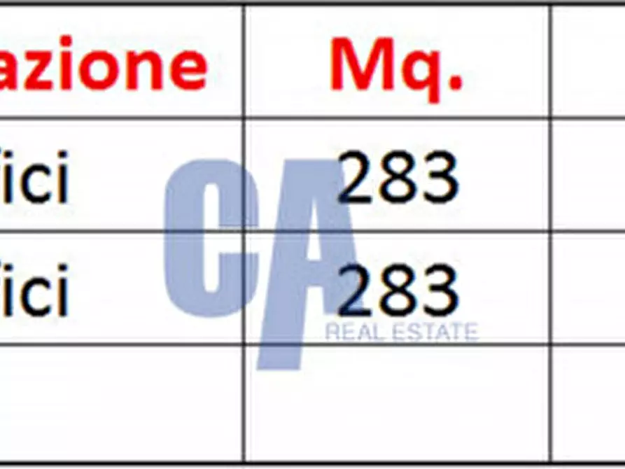 Immagine 24 di Palazzo in affitto  in VIA BURAGO a Vimercate