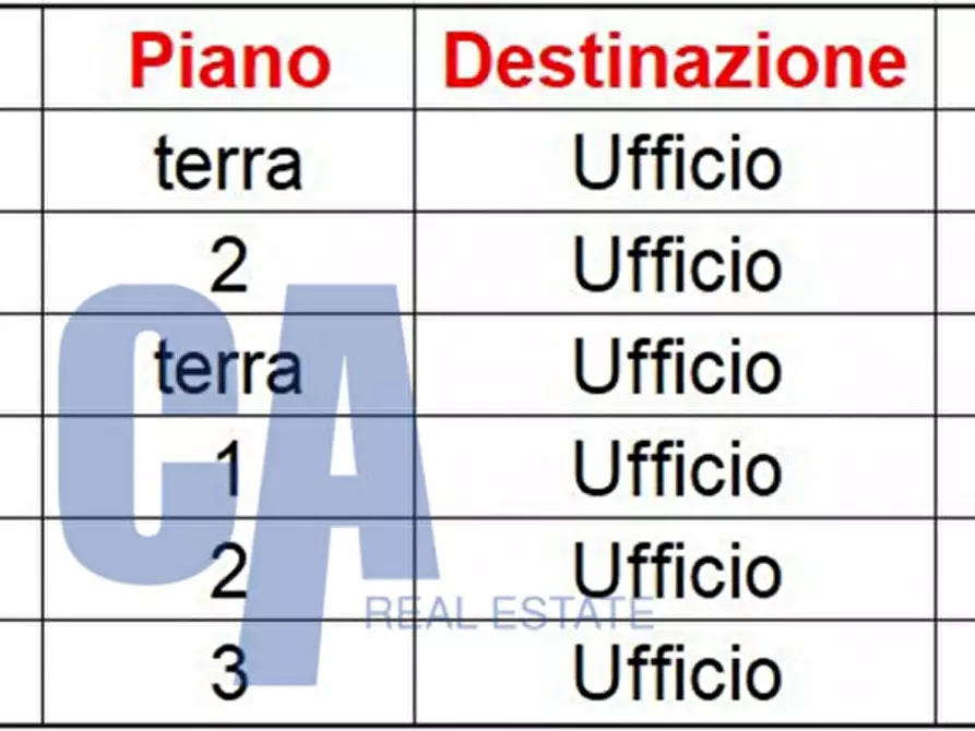 Immagine 22 di Ufficio in affitto  in VIA CIRCONVALLAZIONE a Segrate