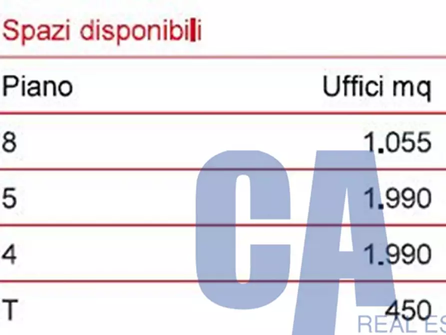 Immagine 21 di Ufficio in affitto  in VIA ANNA MARIA MOZZONI a Milano
