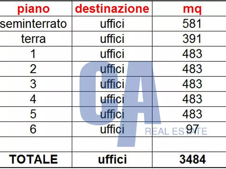 Immagine 23 di Ufficio in affitto  in PIAZZALE MACIACHINI CARLO a Milano