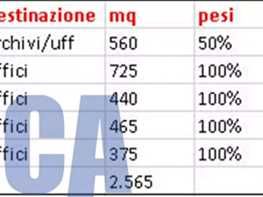 Immagine 2 di Ufficio in vendita  in VIA CADORNA LUIGI a Cinisello Balsamo