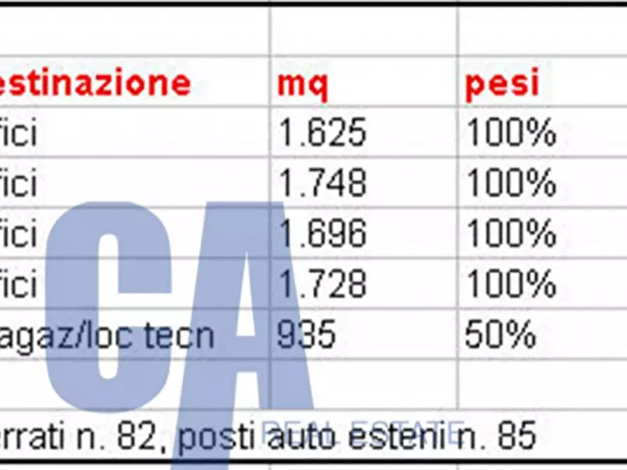 Immagine 2 di Ufficio in affitto  in VICOLO TORRI a Vimercate