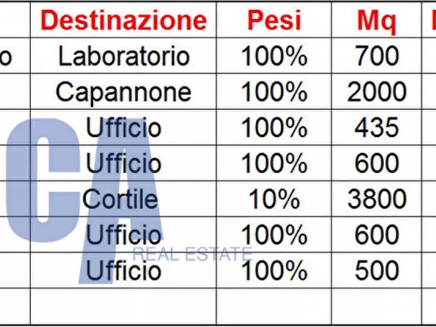Immagine 24 di Ufficio in affitto  in VIA BINDELERA a Brugherio
