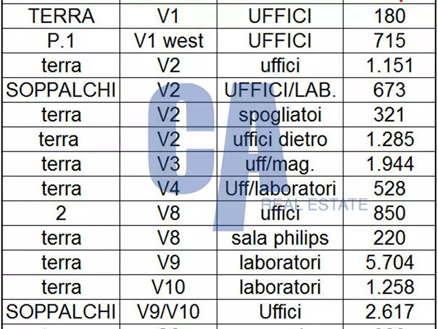 Immagine 24 di Ufficio in affitto  in VIA CAMPANIA a Monza