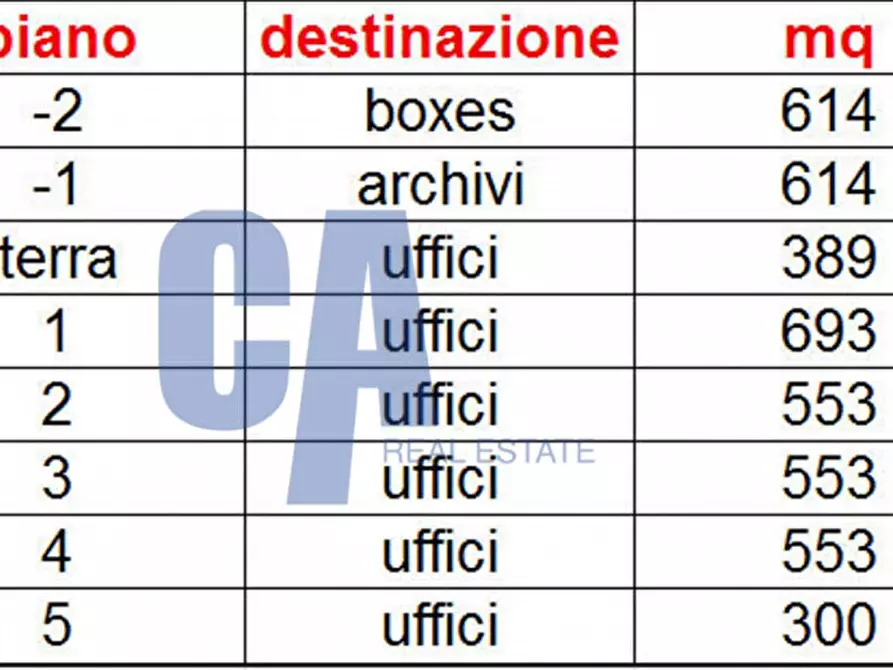 Immagine 24 di Ufficio in affitto  in VIA GALLARATE a Milano
